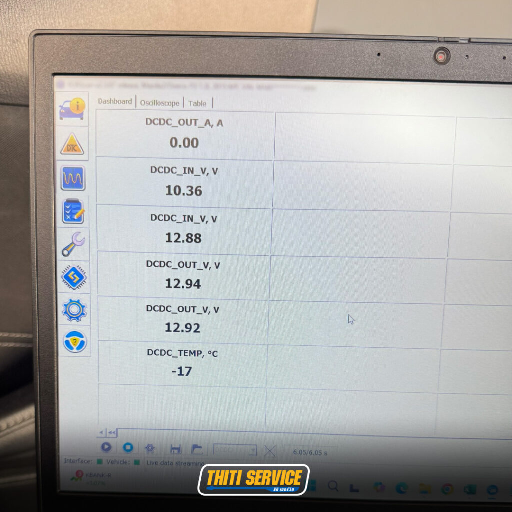 ปิด-istop-mazda2-กาญจนบุรี